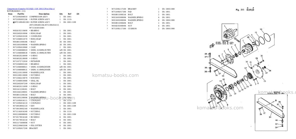 Komatsu ec105z-1 s/n 1001-up Parts catalog cover Page 9 Komatsu ec105z-1 s/n 1001-up Parts catalog cover Page 9