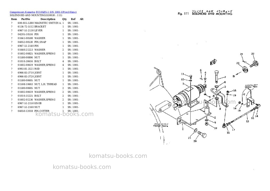 Komatsu ec105zs-1 s/n 1001-up Parts catalog cover Page 2