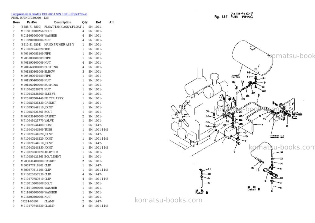Komatsu ec170v-1 s/n 1001-up Parts catalog cover Page 5