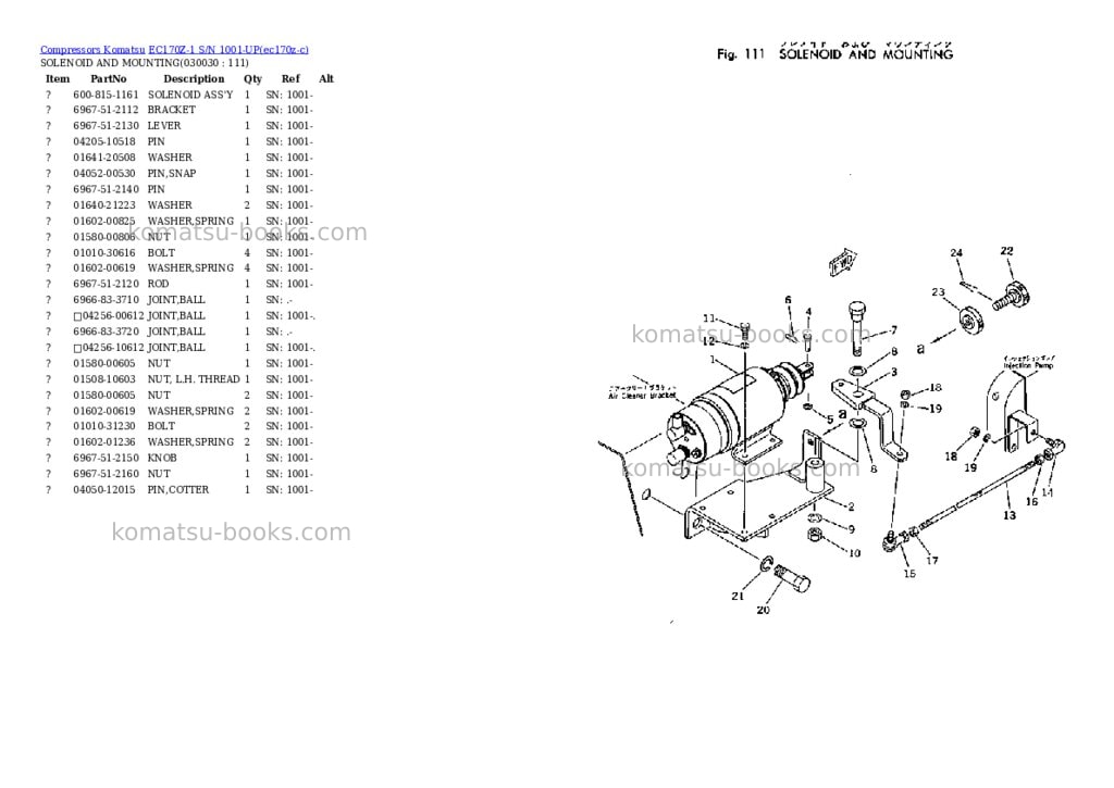 Komatsu ec170z-1 s/n 1001-up Parts catalog cover Page 2