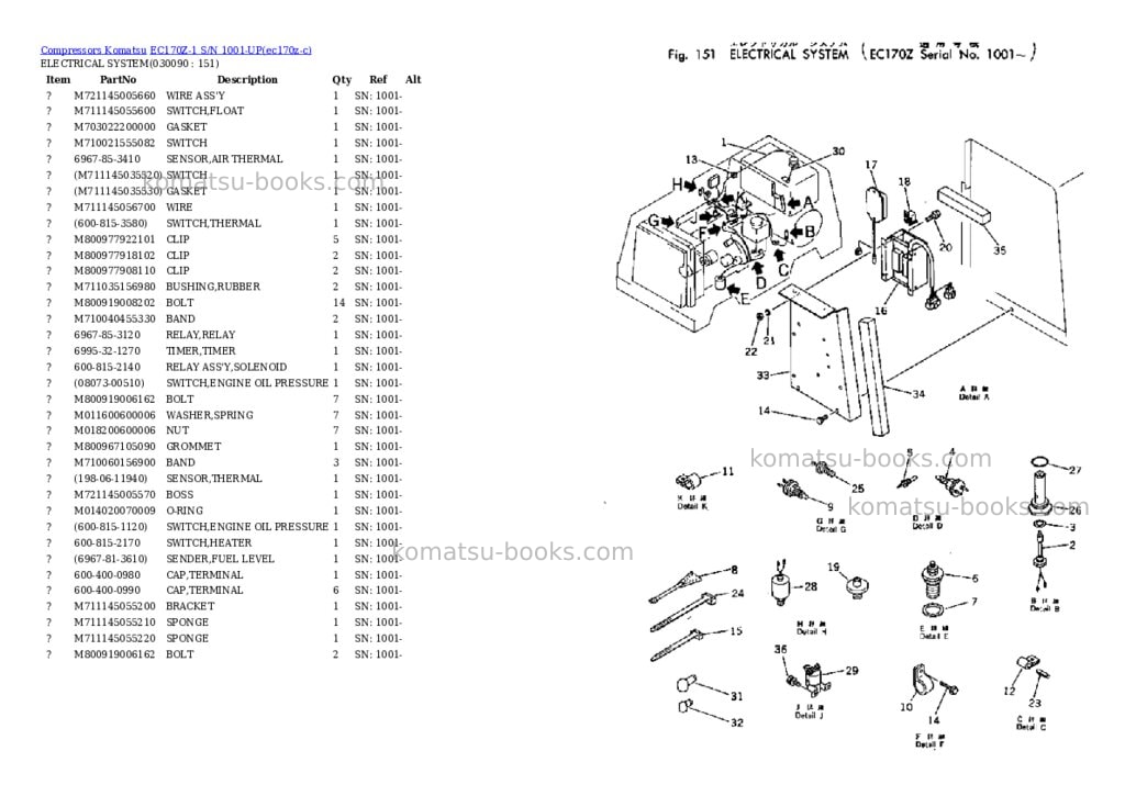 Komatsu ec170z-1 s/n 1001-up Parts catalog cover Page 8