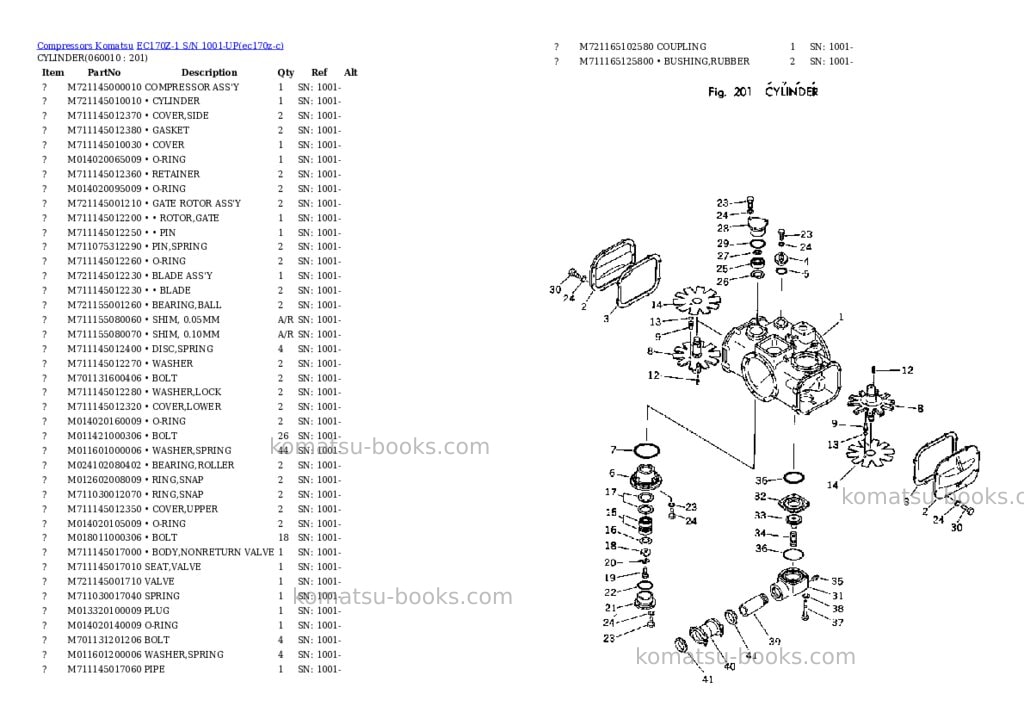 Komatsu ec170z-1 s/n 1001-up Parts catalog cover Page 9