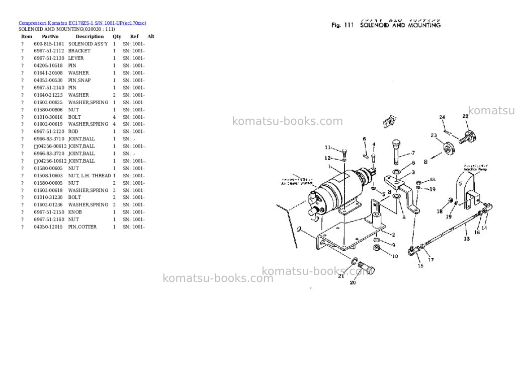 Komatsu ec170zs-1 s/n 1001-up Parts catalog cover Page 2 Komatsu ec170zs-1 s/n 1001-up Parts catalog cover Page 2