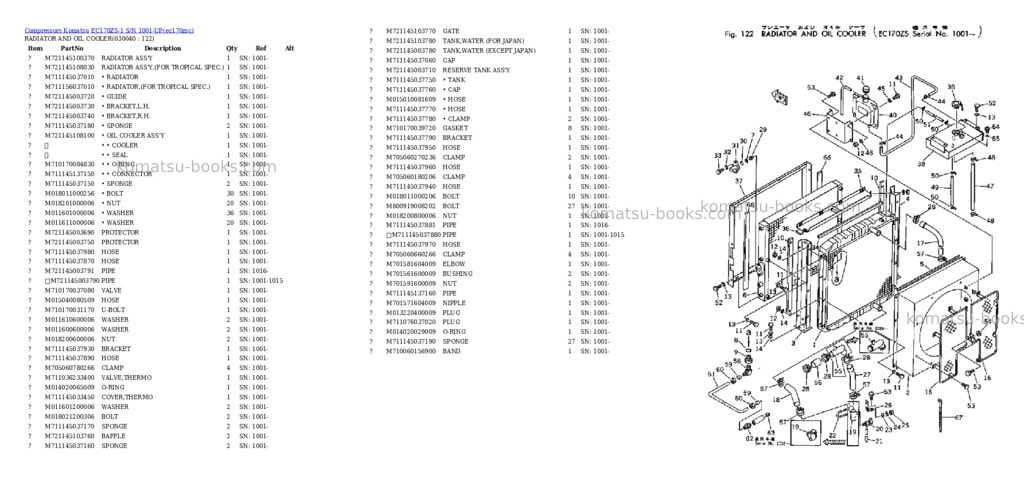 Komatsu ec170zs-1 s/n 1001-up Parts catalog cover Page 3 Komatsu ec170zs-1 s/n 1001-up Parts catalog cover Page 3
