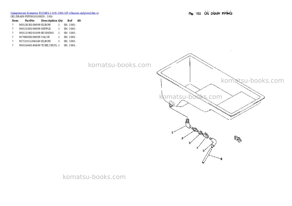 Komatsu EC20ZS-1 S/N 1001-UP (Chassis only) Parts catalog cover Komatsu EC20ZS-1 S/N 1001-UP (Chassis only) Parts catalog cover