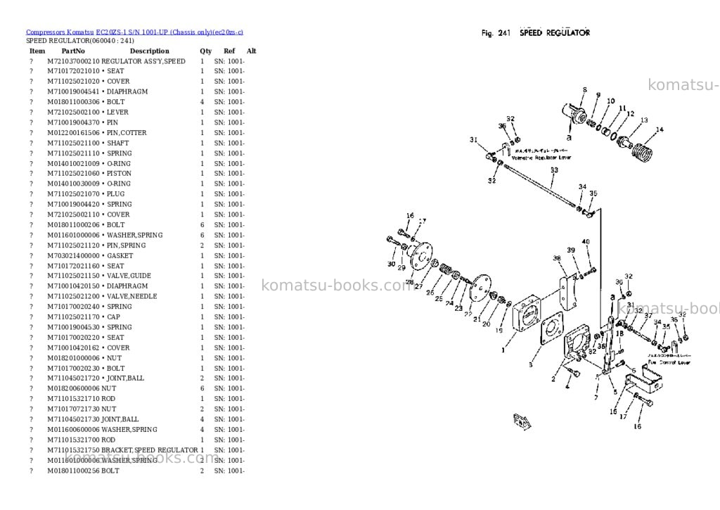 Komatsu EC20ZS-1 S/N 1001-UP (Chassis only) Parts catalog cover Page 10 Komatsu EC20ZS-1 S/N 1001-UP (Chassis only) Parts catalog cover Page 10