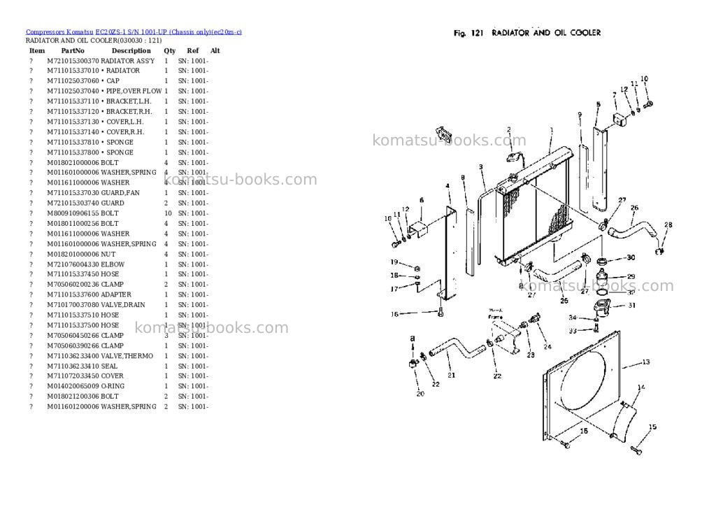 Komatsu EC20ZS-1 S/N 1001-UP (Chassis only) Parts catalog cover Page 2 Komatsu EC20ZS-1 S/N 1001-UP (Chassis only) Parts catalog cover Page 2