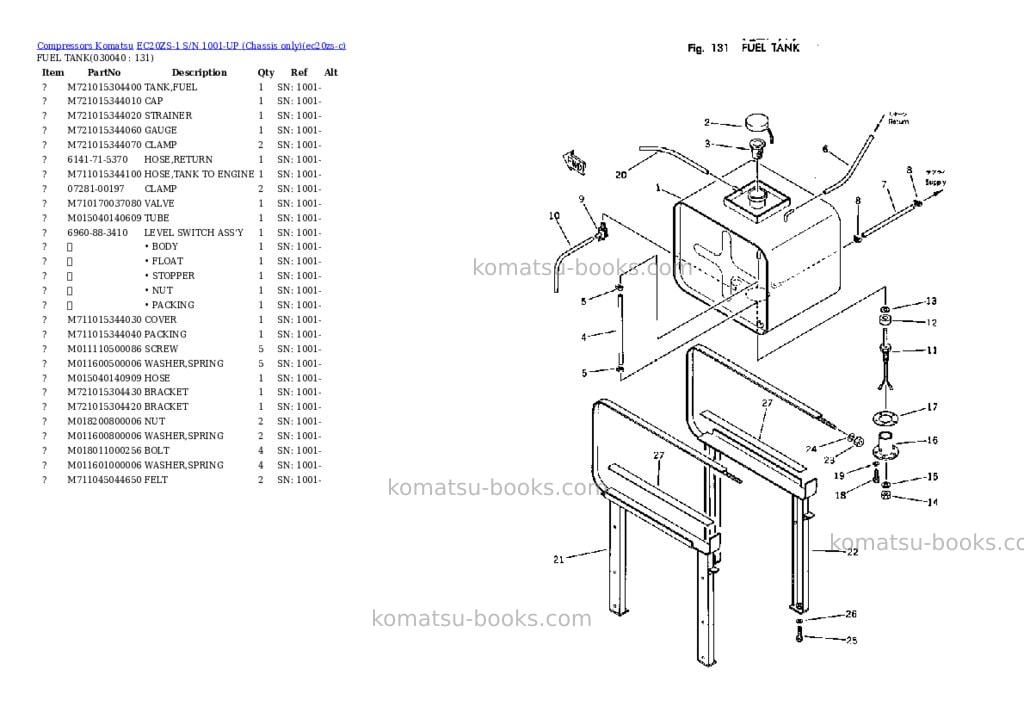 Komatsu EC20ZS-1 S/N 1001-UP (Chassis only) Parts catalog cover Page 3 Komatsu EC20ZS-1 S/N 1001-UP (Chassis only) Parts catalog cover Page 3
