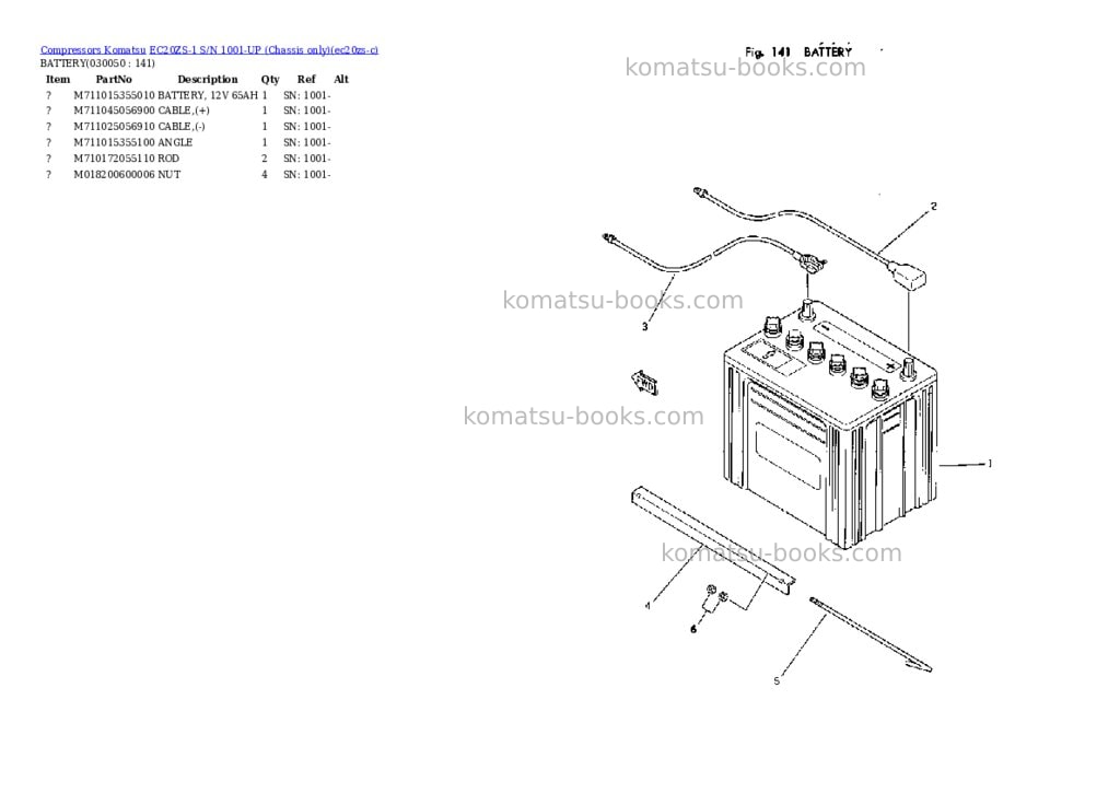 Komatsu EC20ZS-1 S/N 1001-UP (Chassis only) Parts catalog cover Page 4 Komatsu EC20ZS-1 S/N 1001-UP (Chassis only) Parts catalog cover Page 4