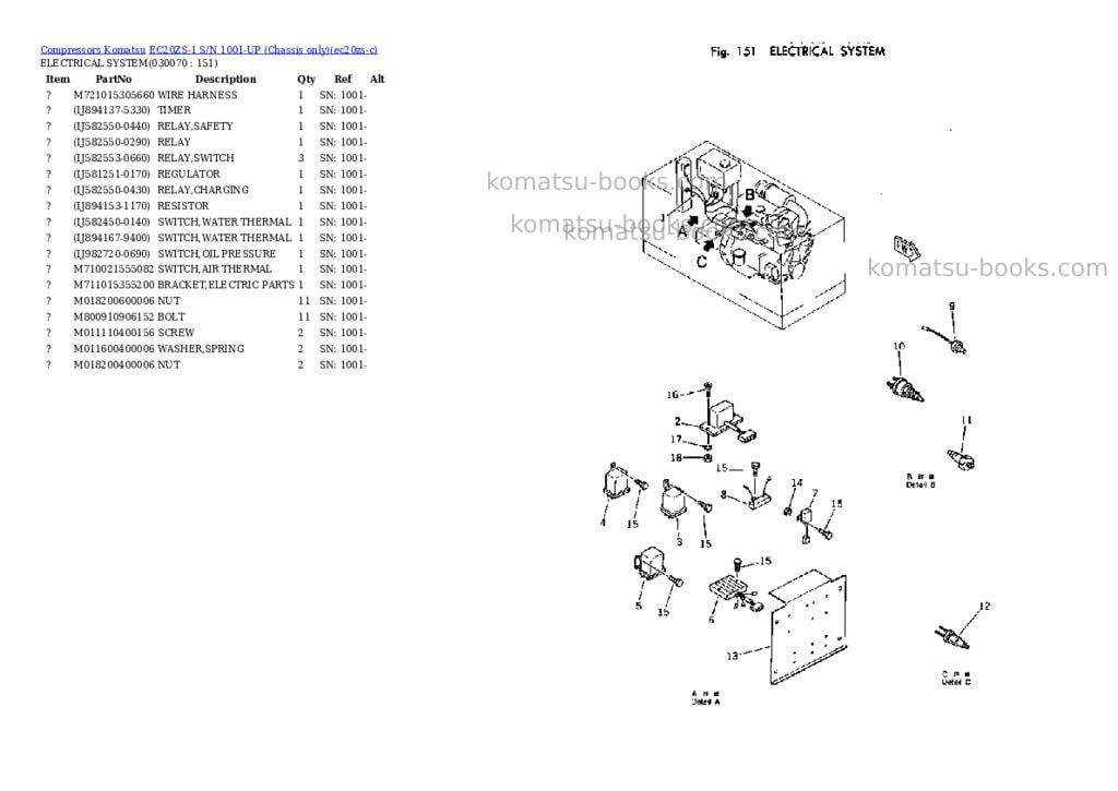 Komatsu EC20ZS-1 S/N 1001-UP (Chassis only) Parts catalog cover Page 6 Komatsu EC20ZS-1 S/N 1001-UP (Chassis only) Parts catalog cover Page 6