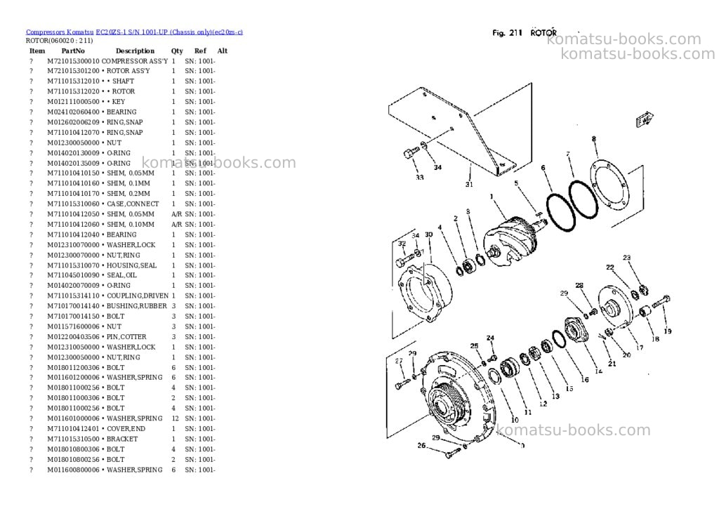 Komatsu EC20ZS-1 S/N 1001-UP (Chassis only) Parts catalog cover Page 8 Komatsu EC20ZS-1 S/N 1001-UP (Chassis only) Parts catalog cover Page 8