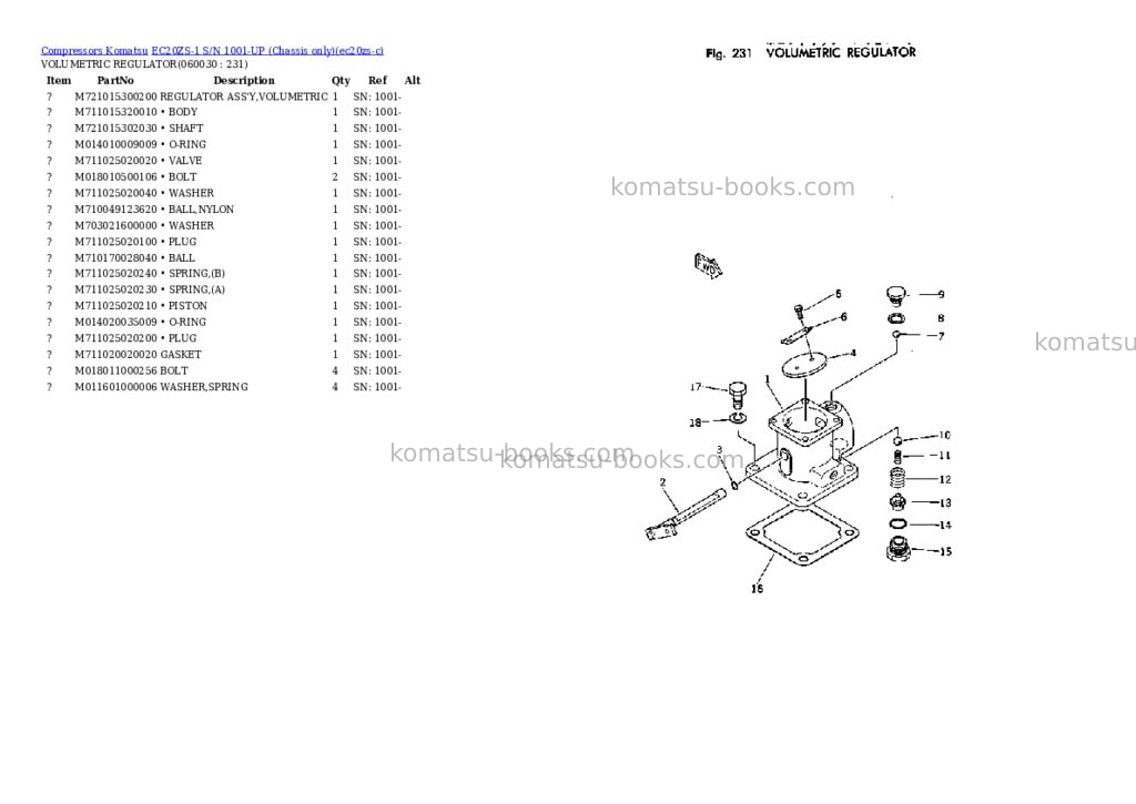 Komatsu EC20ZS-1 S/N 1001-UP (Chassis only) Parts catalog cover Page 9 Komatsu EC20ZS-1 S/N 1001-UP (Chassis only) Parts catalog cover Page 9