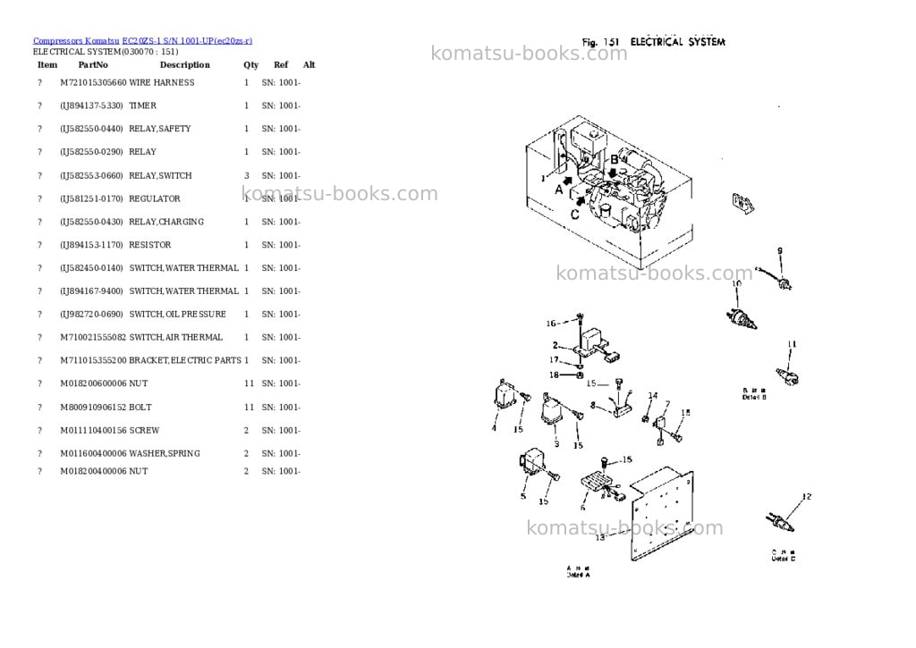 Komatsu ec20zs-1 s/n 1001-up chassis only Parts catalog cover Page 6