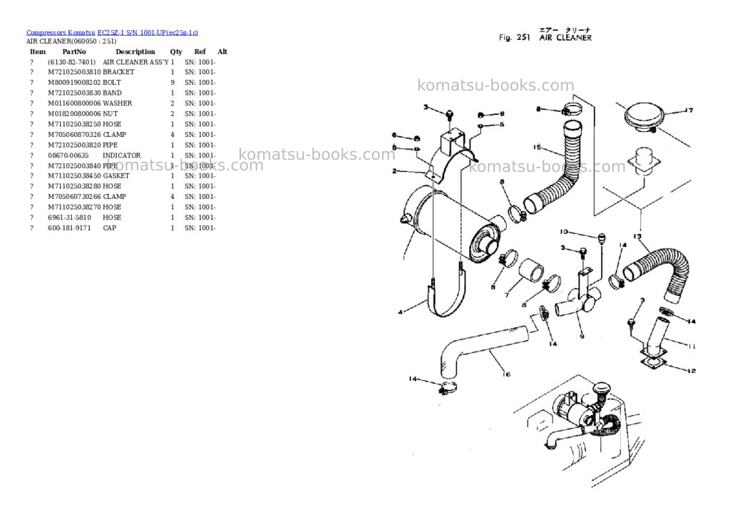 Komatsu EC25Z-1 S/N 1001-UP Parts catalog cover Page 10 Komatsu EC25Z-1 S/N 1001-UP Parts catalog cover Page 10