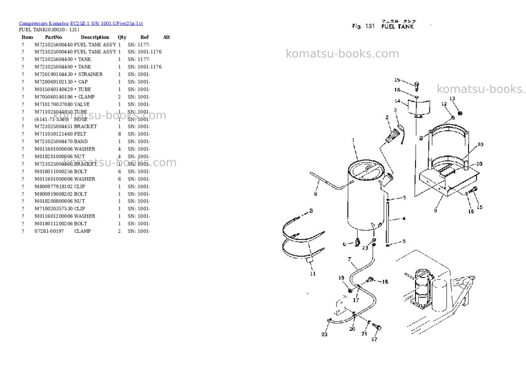 Komatsu EC25Z-1 S/N 1001-UP Parts catalog cover Page 2 Komatsu EC25Z-1 S/N 1001-UP Parts catalog cover Page 2