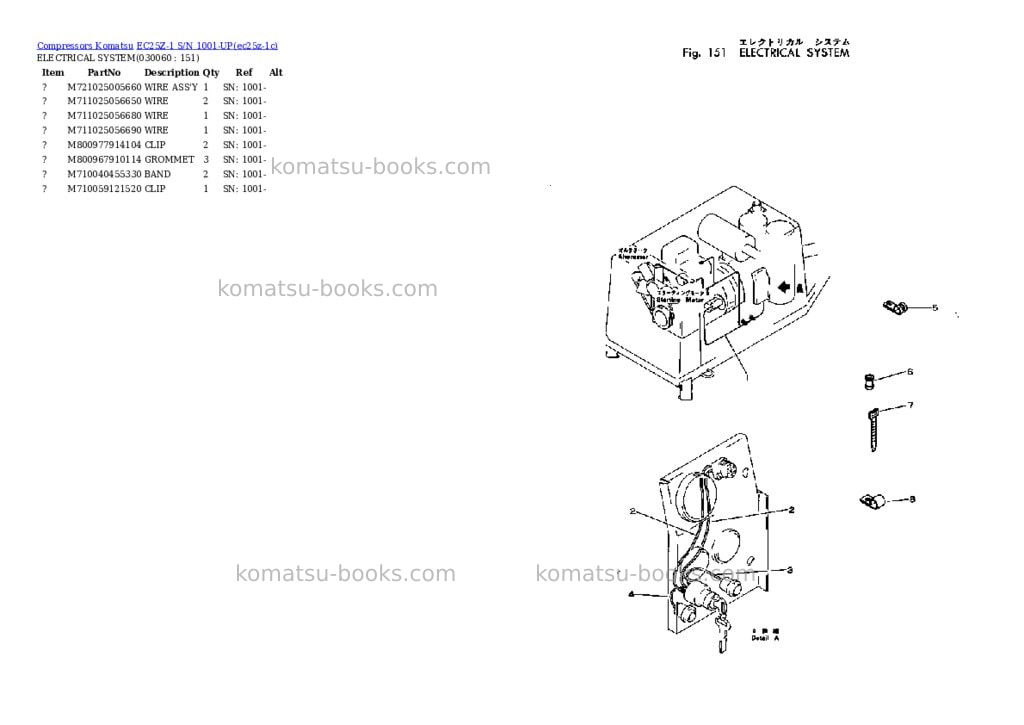 Komatsu EC25Z-1 S/N 1001-UP Parts catalog cover Page 5 Komatsu EC25Z-1 S/N 1001-UP Parts catalog cover Page 5