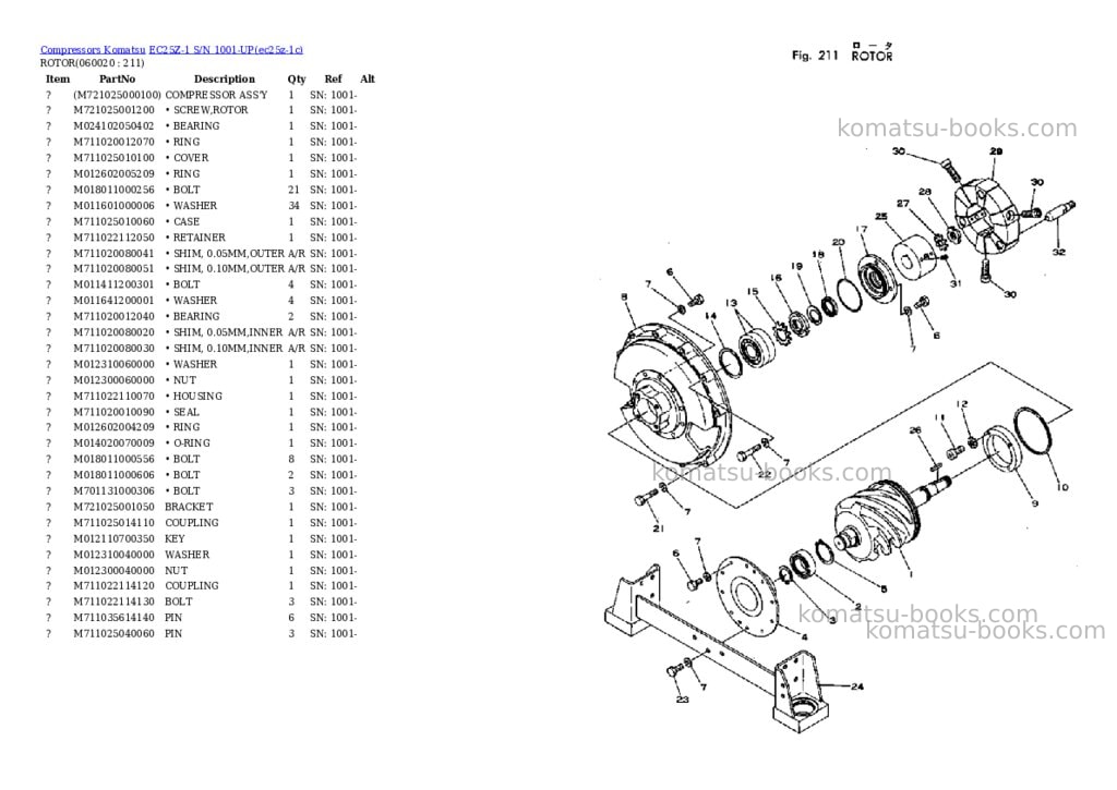 Komatsu EC25Z-1 S/N 1001-UP Parts catalog cover Page 7 Komatsu EC25Z-1 S/N 1001-UP Parts catalog cover Page 7
