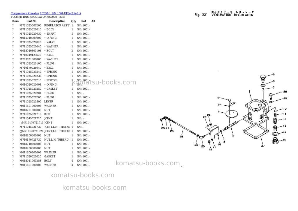 Komatsu EC25Z-1 S/N 1001-UP Parts catalog cover Page 8 Komatsu EC25Z-1 S/N 1001-UP Parts catalog cover Page 8