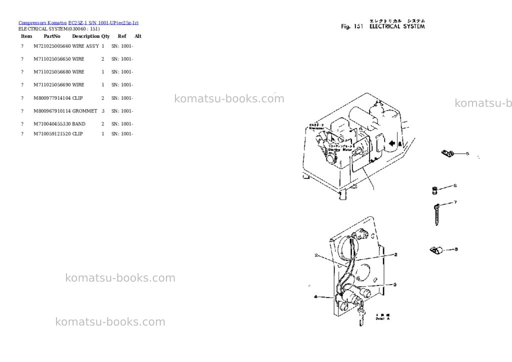Komatsu ec25z-1 s/n 1001-up Parts catalog cover Page 5
