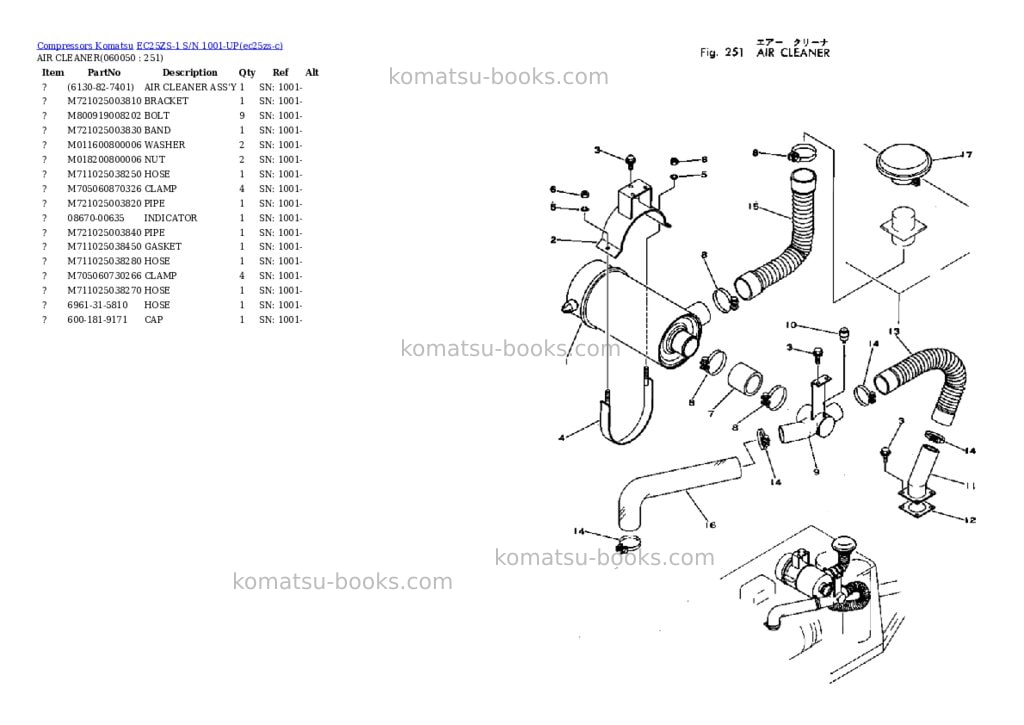 Komatsu EC25ZS-1 S/N 1001-UP Parts catalog cover Page 10 Komatsu EC25ZS-1 S/N 1001-UP Parts catalog cover Page 10