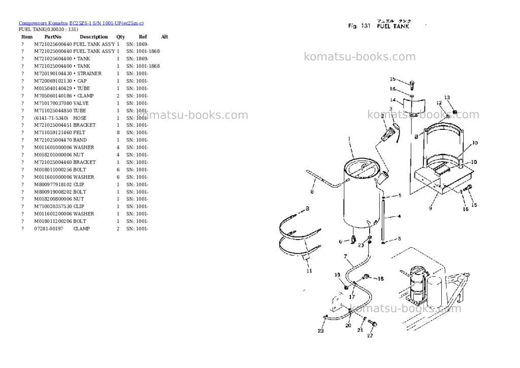 Komatsu EC25ZS-1 S/N 1001-UP Parts catalog cover Page 2 Komatsu EC25ZS-1 S/N 1001-UP Parts catalog cover Page 2
