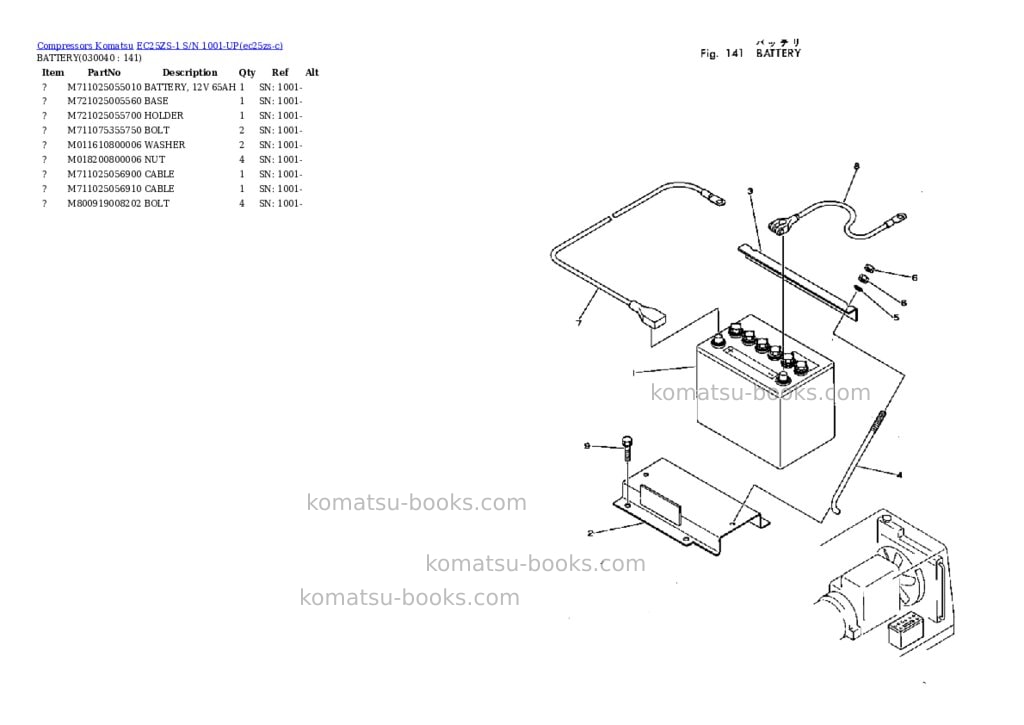 Komatsu EC25ZS-1 S/N 1001-UP Parts catalog cover Page 3 Komatsu EC25ZS-1 S/N 1001-UP Parts catalog cover Page 3