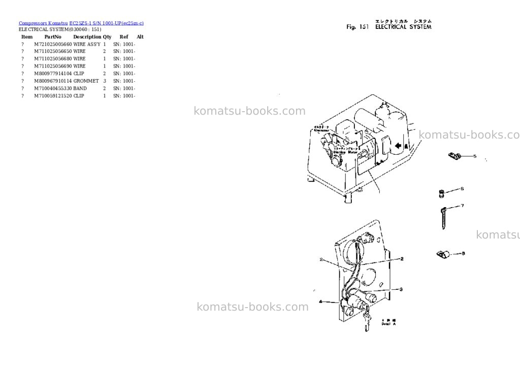 Komatsu EC25ZS-1 S/N 1001-UP Parts catalog cover Page 5 Komatsu EC25ZS-1 S/N 1001-UP Parts catalog cover Page 5