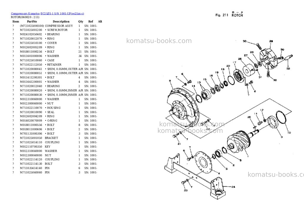 Komatsu EC25ZS-1 S/N 1001-UP Parts catalog cover Page 7 Komatsu EC25ZS-1 S/N 1001-UP Parts catalog cover Page 7