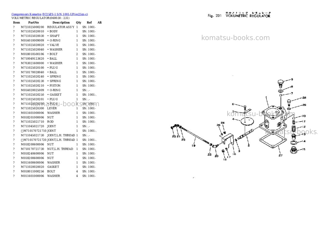 Komatsu EC25ZS-1 S/N 1001-UP Parts catalog cover Page 8 Komatsu EC25ZS-1 S/N 1001-UP Parts catalog cover Page 8