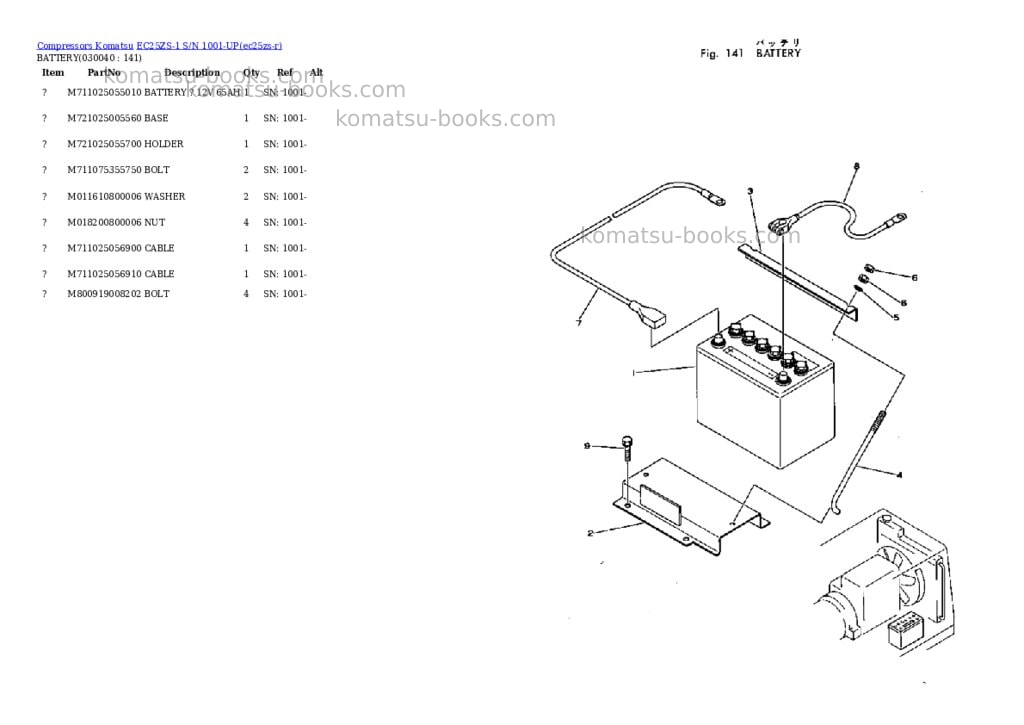 Komatsu ec25zs-1 s/n 1001-up Parts catalog cover Page 3 Komatsu ec25zs-1 s/n 1001-up Parts catalog cover Page 3