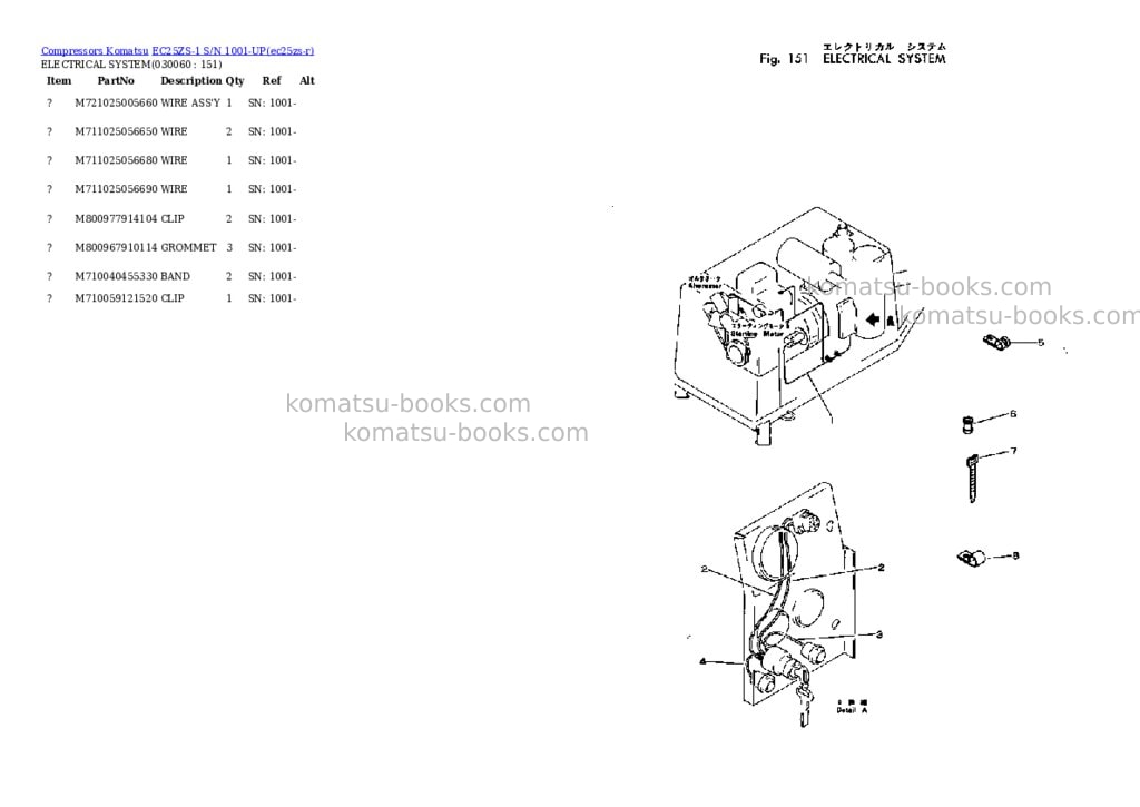 Komatsu ec25zs-1 s/n 1001-up Parts catalog cover Page 5 Komatsu ec25zs-1 s/n 1001-up Parts catalog cover Page 5