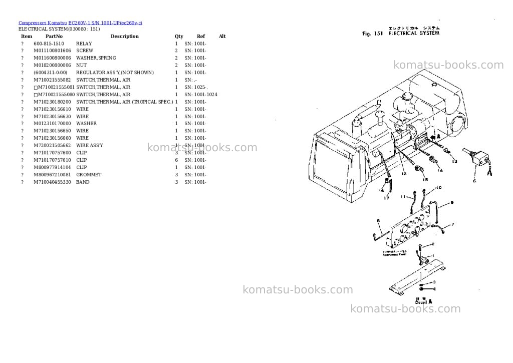 Komatsu ec260v-1 s/n 1001-up Parts catalog cover Page 7 Komatsu ec260v-1 s/n 1001-up Parts catalog cover Page 7