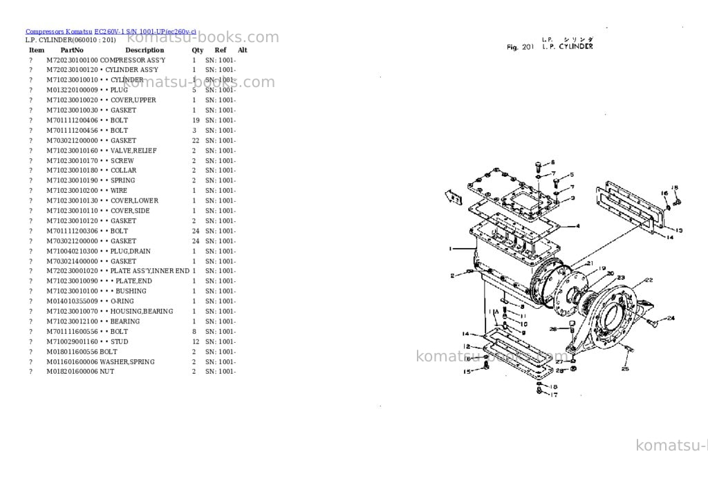 Komatsu ec260v-1 s/n 1001-up Parts catalog cover Page 8 Komatsu ec260v-1 s/n 1001-up Parts catalog cover Page 8