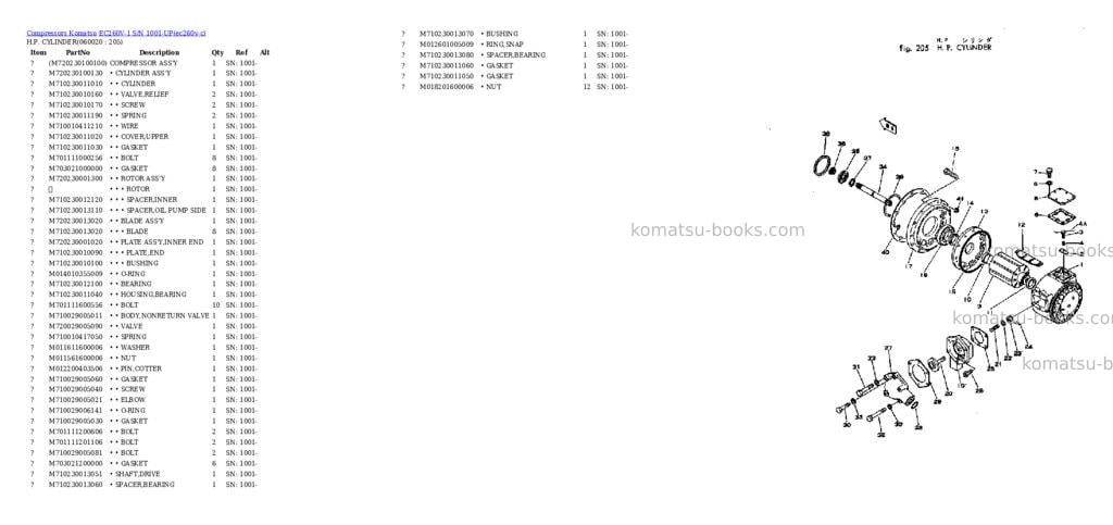Komatsu ec260v-1 s/n 1001-up Parts catalog cover Page 9 Komatsu ec260v-1 s/n 1001-up Parts catalog cover Page 9