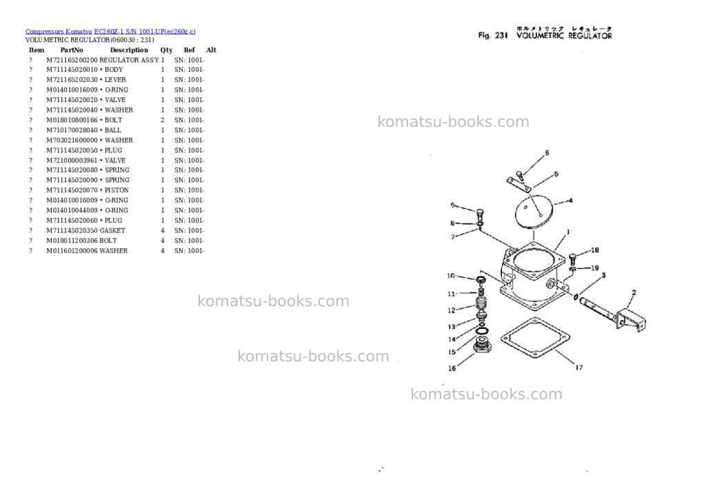 Komatsu ec260z-1 s/n 1001-up Parts catalog cover Page 10