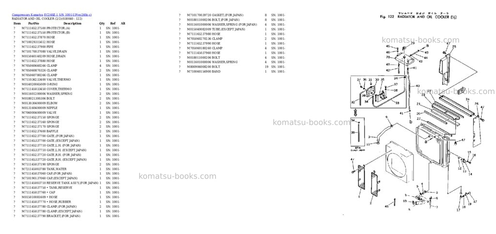 Komatsu ec260z-1 s/n 1001-up Parts catalog cover Page 3