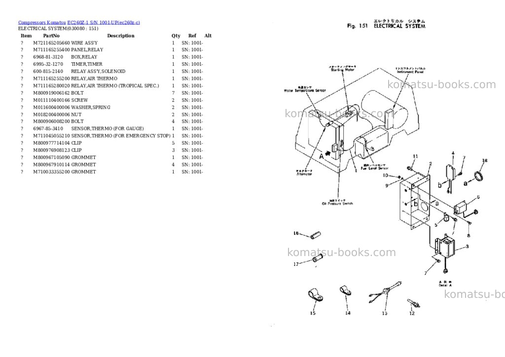 Komatsu ec260z-1 s/n 1001-up Parts catalog cover Page 7
