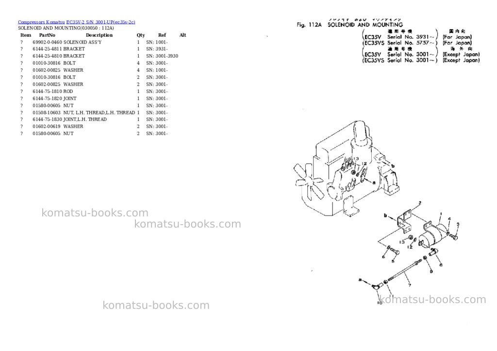 Komatsu ec35v-2 s/n 3001-up Parts catalog cover Page 4 Komatsu ec35v-2 s/n 3001-up Parts catalog cover Page 4