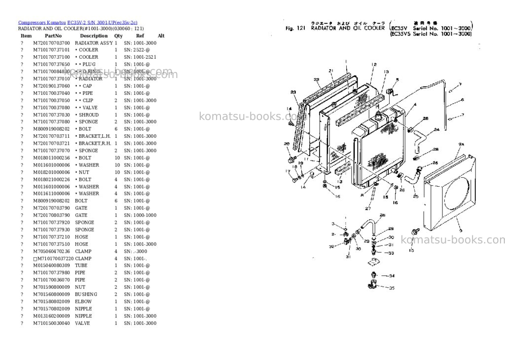 Komatsu ec35v-2 s/n 3001-up Parts catalog cover Page 5 Komatsu ec35v-2 s/n 3001-up Parts catalog cover Page 5