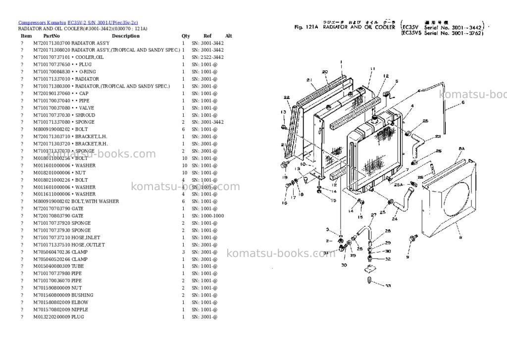 Komatsu ec35v-2 s/n 3001-up Parts catalog cover Page 6 Komatsu ec35v-2 s/n 3001-up Parts catalog cover Page 6