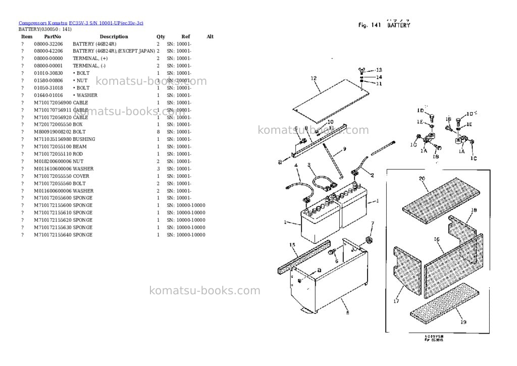 Komatsu ec35v-3 s/n 10001-up Parts catalog cover Page 4