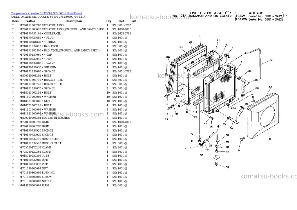 Komatsu ec35vs-2 s/n 3001-up Parts catalog cover Page 5