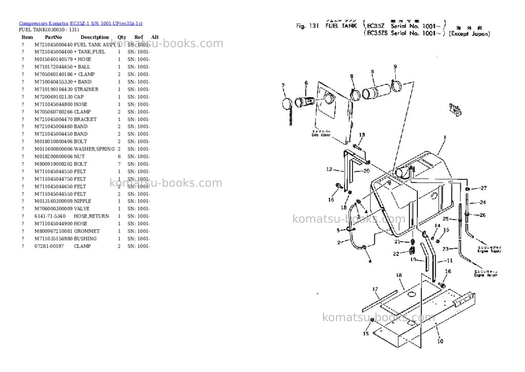 Komatsu ec35z-1 s/n 1001-up Parts catalog cover Page 2 Komatsu ec35z-1 s/n 1001-up Parts catalog cover Page 2