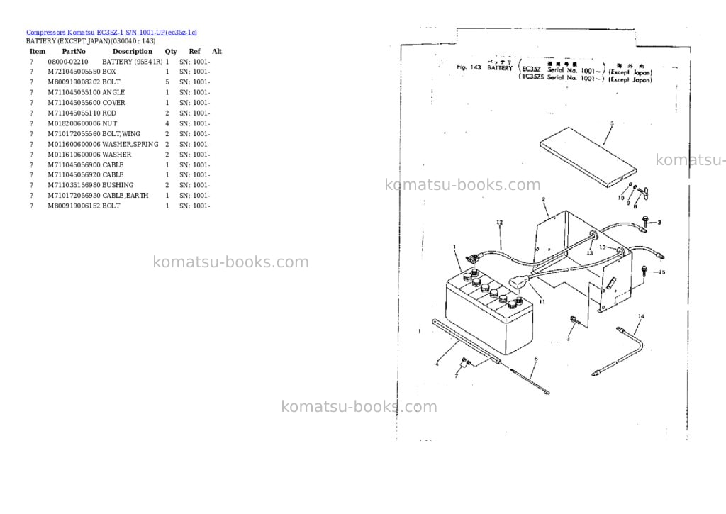 Komatsu ec35z-1 s/n 1001-up Parts catalog cover Page 3 Komatsu ec35z-1 s/n 1001-up Parts catalog cover Page 3