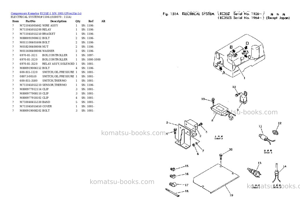 Komatsu ec35z-1 s/n 1001-up Parts catalog cover Page 6 Komatsu ec35z-1 s/n 1001-up Parts catalog cover Page 6