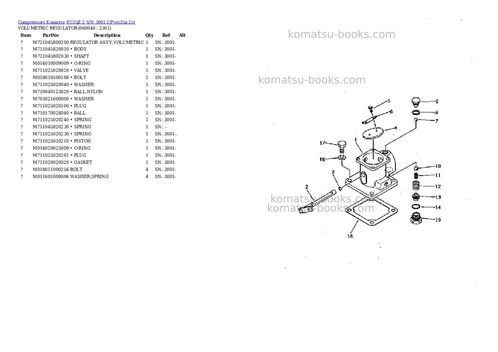 Komatsu EC35Z-2 S/N 3001-UP Parts catalog cover Page 3 Komatsu EC35Z-2 S/N 3001-UP Parts catalog cover Page 3