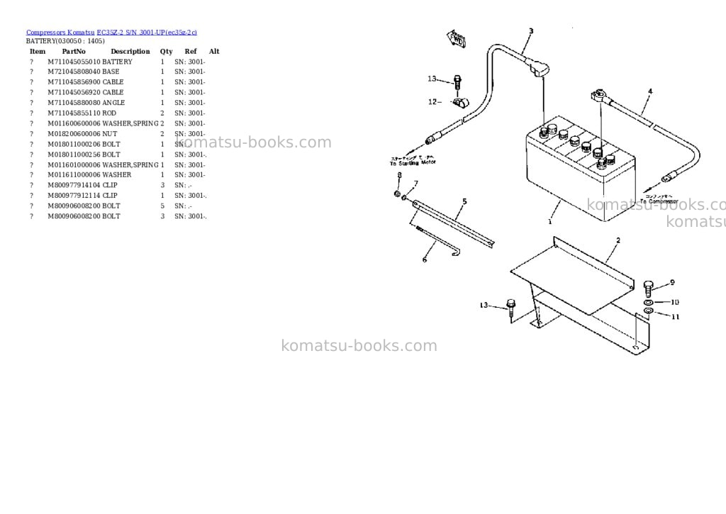 Komatsu EC35Z-2 S/N 3001-UP Parts catalog cover Page 4 Komatsu EC35Z-2 S/N 3001-UP Parts catalog cover Page 4
