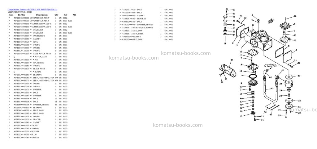 Komatsu EC35Z-2 S/N 3001-UP Parts catalog cover Page 7 Komatsu EC35Z-2 S/N 3001-UP Parts catalog cover Page 7