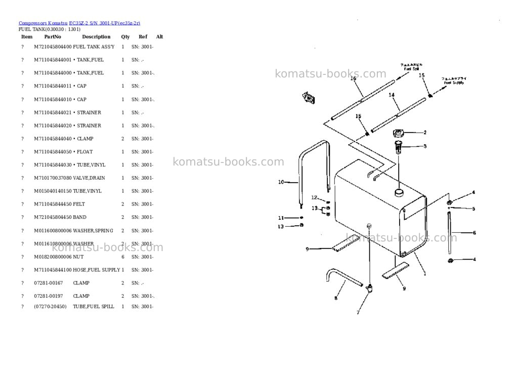 Komatsu ec35z-2 s/n 3001-up Parts catalog cover Page 2 Komatsu ec35z-2 s/n 3001-up Parts catalog cover Page 2