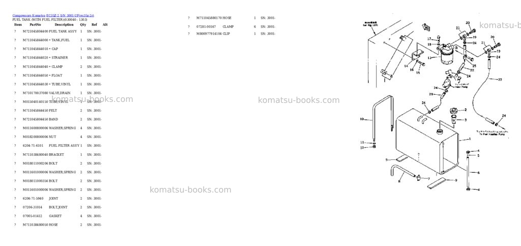 Komatsu ec35z-2 s/n 3001-up Parts catalog cover Page 3 Komatsu ec35z-2 s/n 3001-up Parts catalog cover Page 3